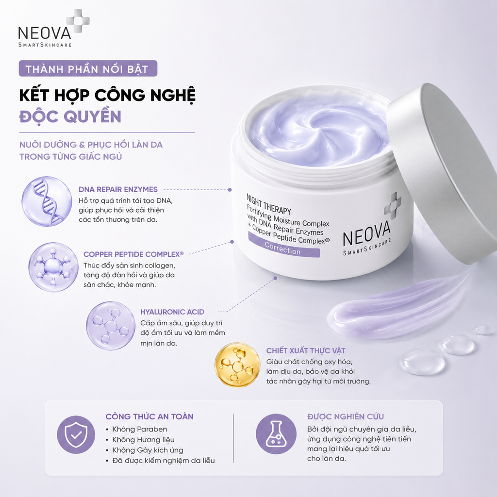 Kem Đêm Neova Night Therapy Phục Hồi Chống Lão Hoá Da 50ml - Fullbox - Hàng Công ty