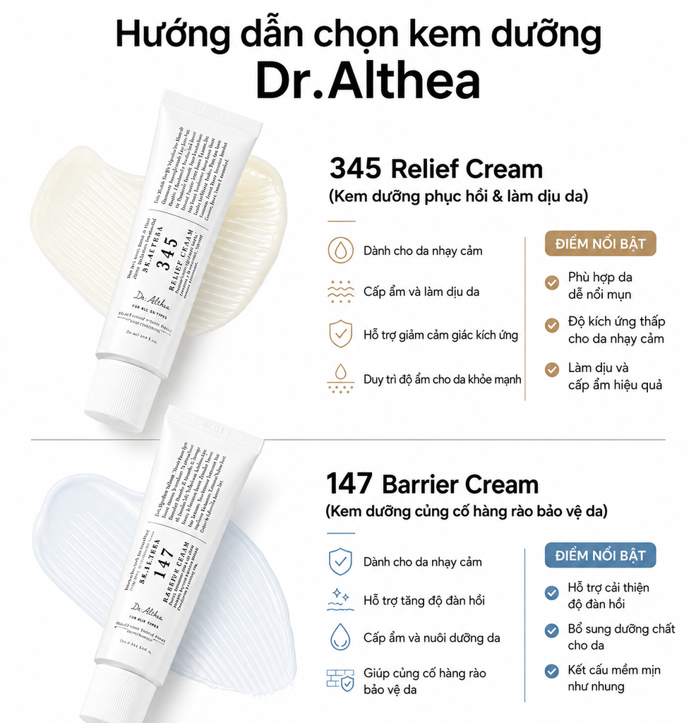 Kem dưỡng ẩm, phục hồi da Dr.Althea 345 Relief Cream 50ml Fullbox Hàng Công Ty