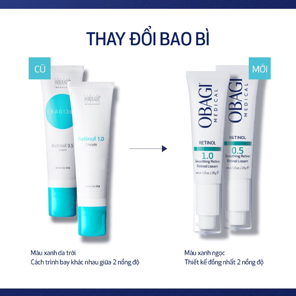 Kem Dưỡng Obagi Retinol Medical Smoothing 28g - Fullbox Công Ty