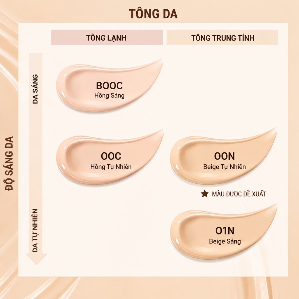 Cushion Guerlain Parure Gold Cushion Dưỡng Da Lâu Trôi SPF Cao - Fullbox - Hàng Duty