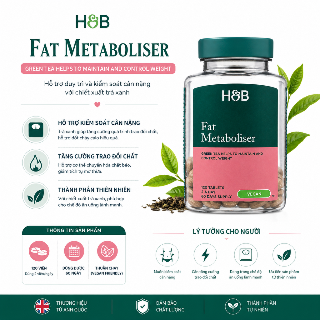 Viên uống HB Fat Metaboliser Hỗ Trợ Chuyển Hoá Giảm Mỡ 120v