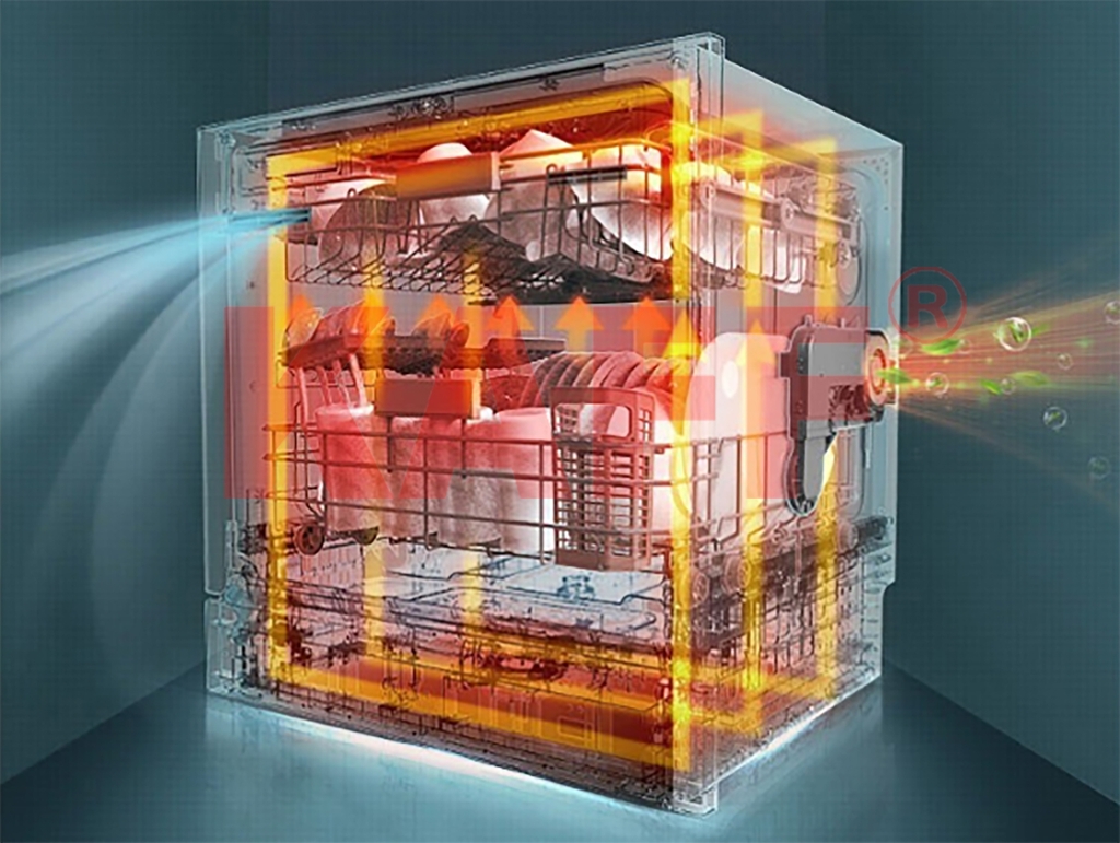 Máy rửa chén 17 bộ Kaff KF- BHMI775YS