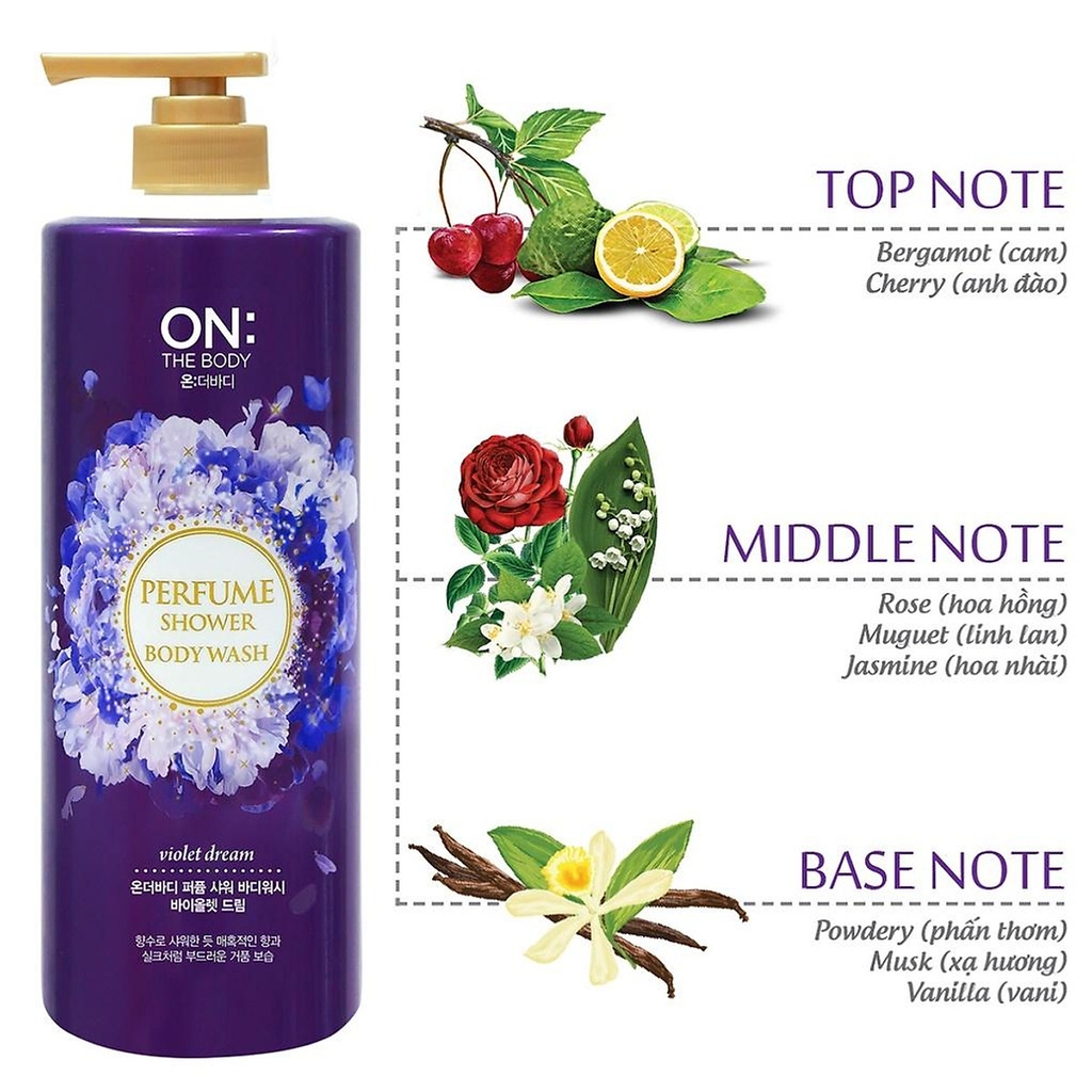 Sữa Tắm Nước Hoa On: The Body Dưỡng Ẩm Trắng Da Hương Thơm Quyến Rũ Hàn Quốc 1000g