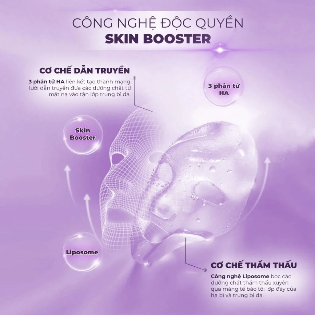 Mặt Nạ BNBG Placenta Skin Booster Mask Cấp Ẩm Dưỡng Trắng Phục Hồi Trẻ Hóa Da Hàn Quốc Hộp 10 Miếng