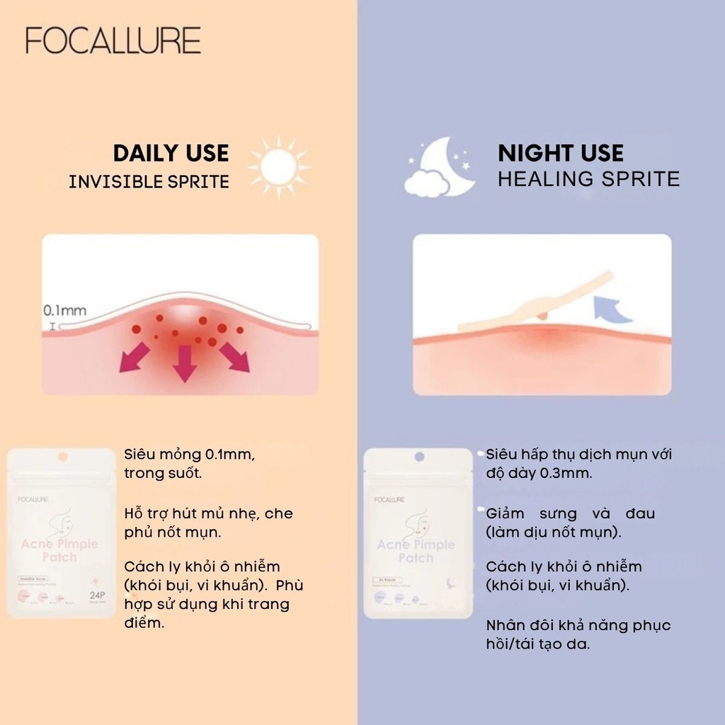 Miếng Dán Mụn Focallure Hỗ Trợ Giảm Mụn Kiểm Soát Dầu Chống Thấm Nước Acne Pimple Patch 24 Miếng