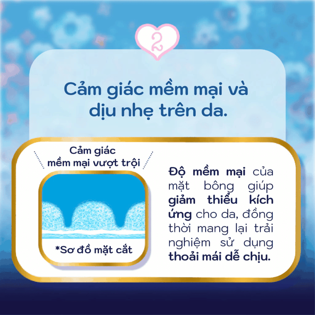 Băng Vệ Sinh Có Cánh Unicharm Sofy Siêu Thấm Chống Tràn  Ban Đêm Unicharm Sofy Skin Comfort Nhật Bản 36cm 4 Miếng