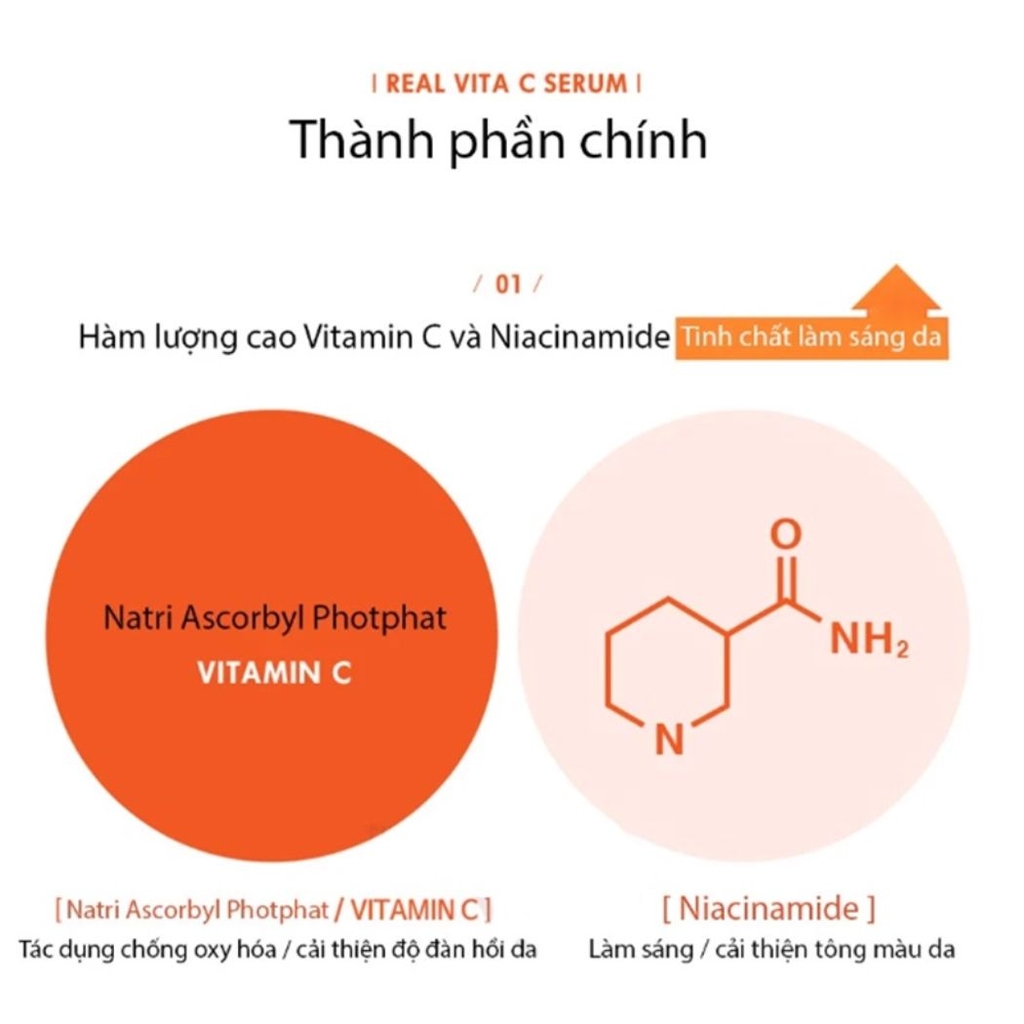 Serum Neogen Dermalogy Vitamin C 22% Sap + 5% Niacinamide Real Vita C Sáng Da Mờ Thâm Hàn Quốc 32ml