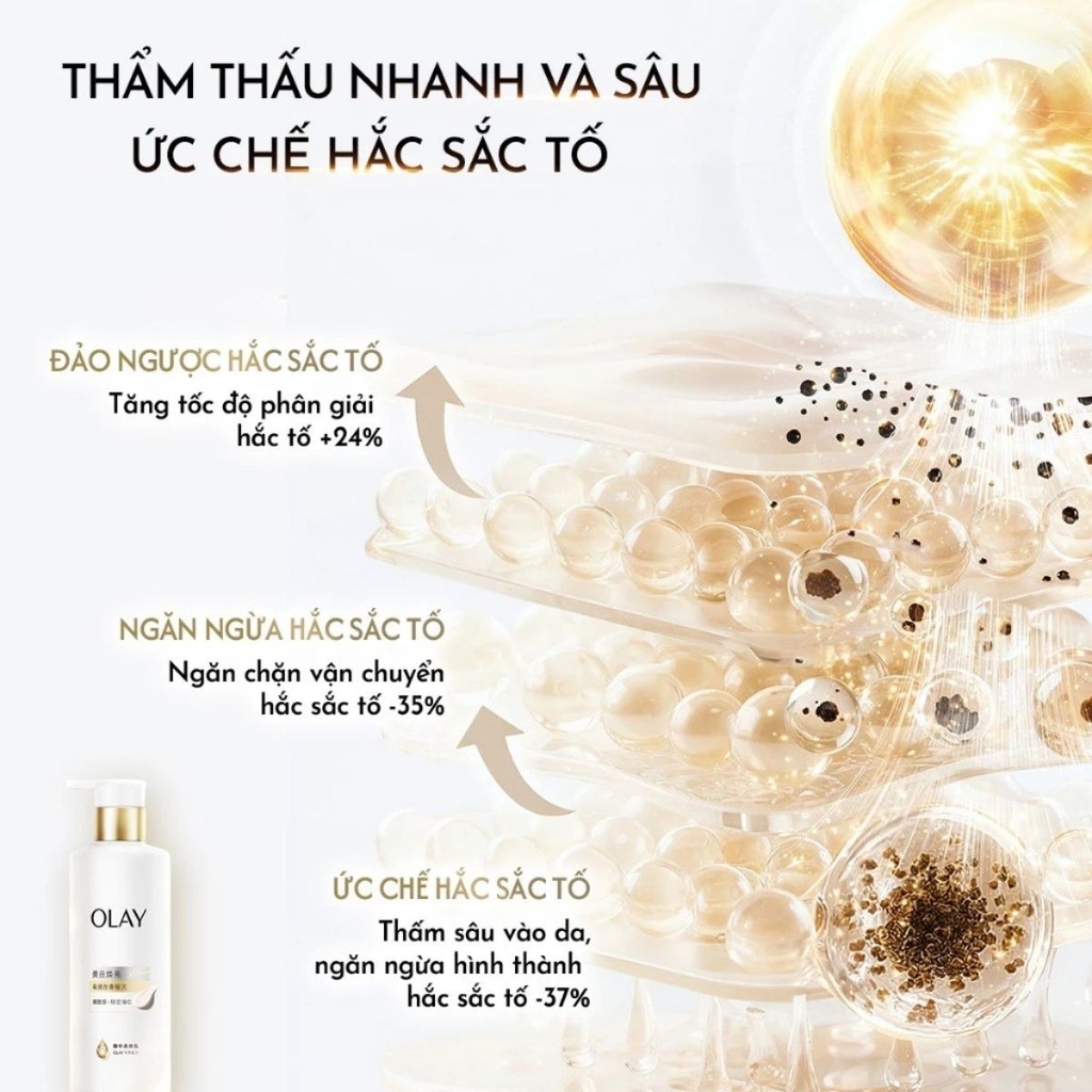 Dưỡng Thể OLAY Hương Nước Hoa Dưỡng Ẩm Sáng Mịn Mướt Da 260g