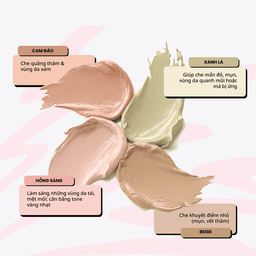 [MUA 1 TẶNG 1] Bảng Triệt Sắc 4 Ô Essence Che Khuyết Điểm Hiệu Chỉnh Tông Da Correct & Conceal Palette 4.4g -TẶNG 1 SON ESSENC