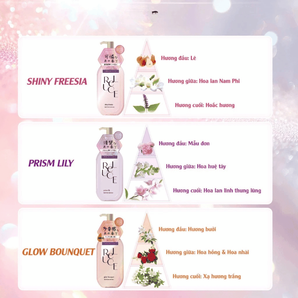 [MUA 1 TẶNG 3] Dưỡng Thể Nước Hoa Roland RELUCE Trắng Da Mềm Mịn Cao Cấp Nhật Bản 300ml TẶNG KHĂN GẤU, MÓC KHÓA, TÚI