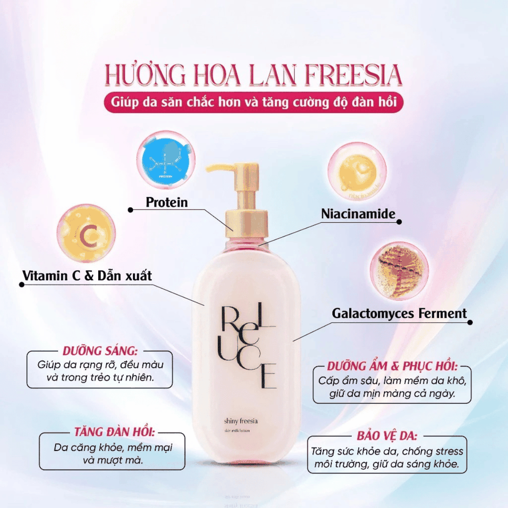 [MUA 1 TẶNG 3] Dưỡng Thể Nước Hoa Roland RELUCE Trắng Da Mềm Mịn Cao Cấp Nhật Bản 300ml TẶNG KHĂN GẤU, MÓC KHÓA, TÚI