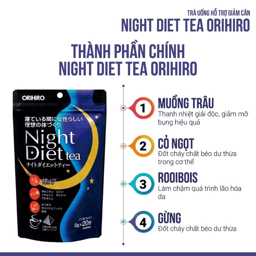 Trà Giảm Cân Orihiro Night Diet Nhật Bản
