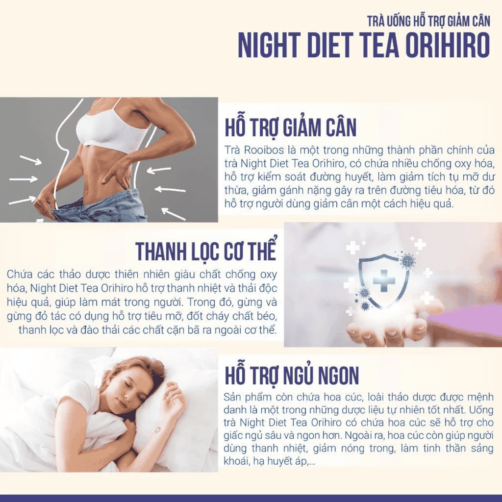 Trà Giảm Cân Orihiro Night Diet Nhật Bản