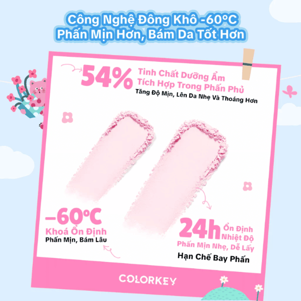 Phấn Phủ Lụa Mịn Lì Colorkey Blurring Silky Setting Powder Soft Lavender 7g