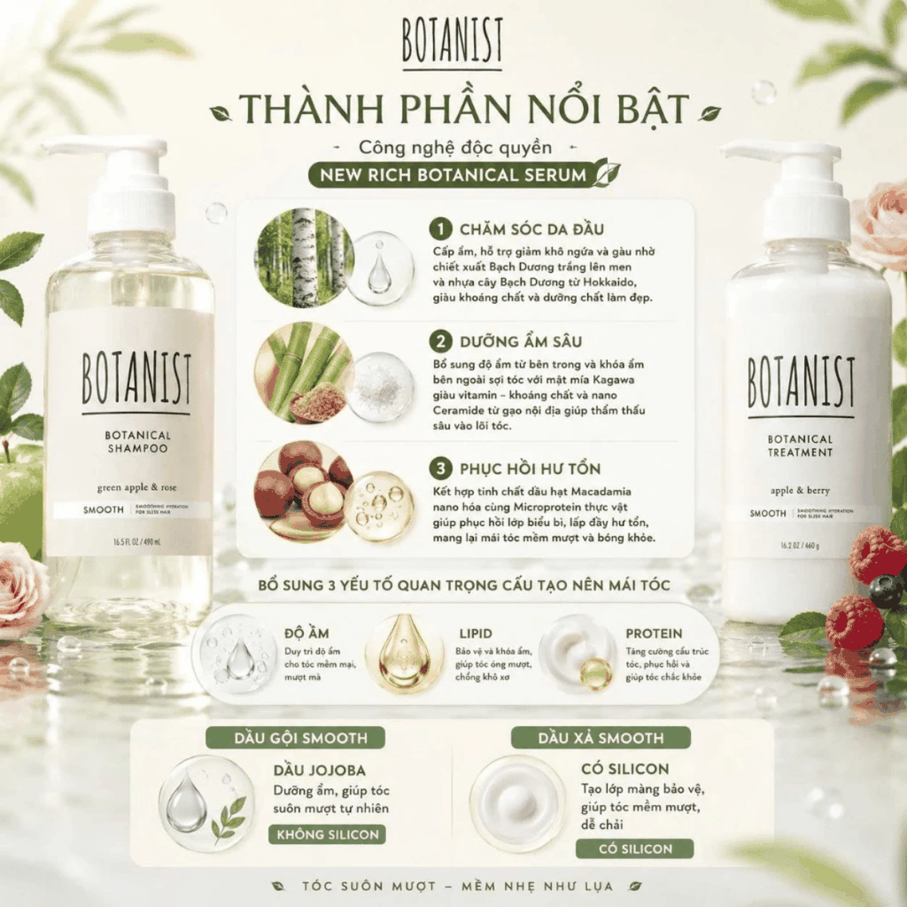 Combo 2 Món Gội Xả BOTANIST Smooth Nắp Trắng Suôn Mượt Cho Tóc Rối, Mềm Mượt Như Lụa Chuẩn Salon Tại Nhà