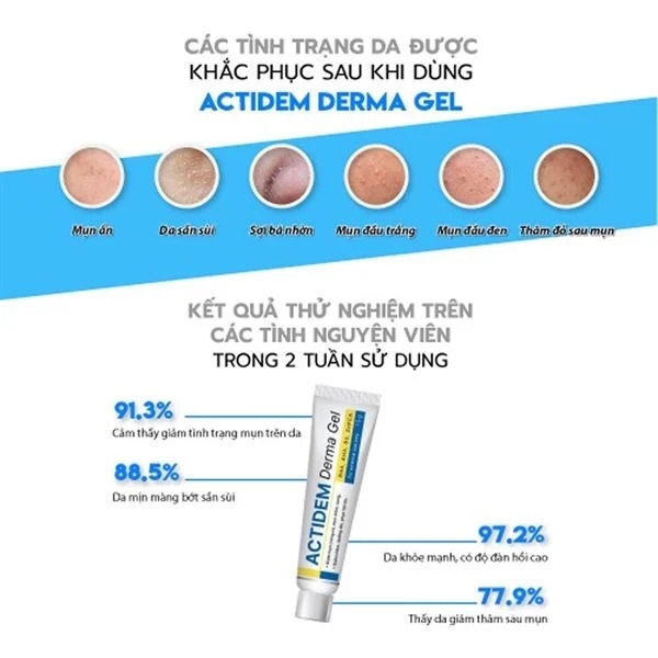 Gel Giảm Mụn Actidem Derma Tuýp 18g
