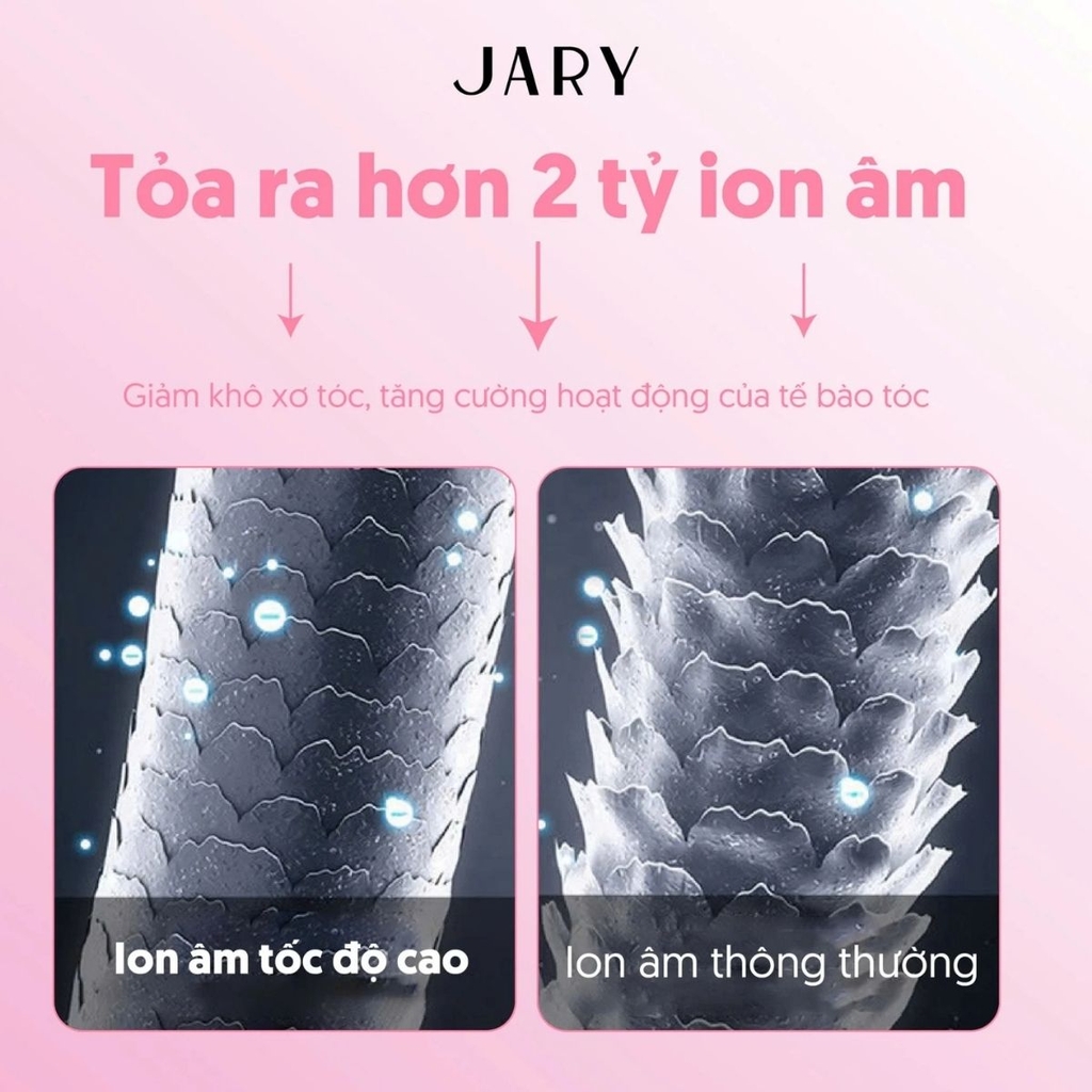 Máy Sấy Tóc Ion Âm Jary Sấy Nhanh Mượt Tóc Chăm Sóc Toàn Diện Hair Dryer Hồng 
