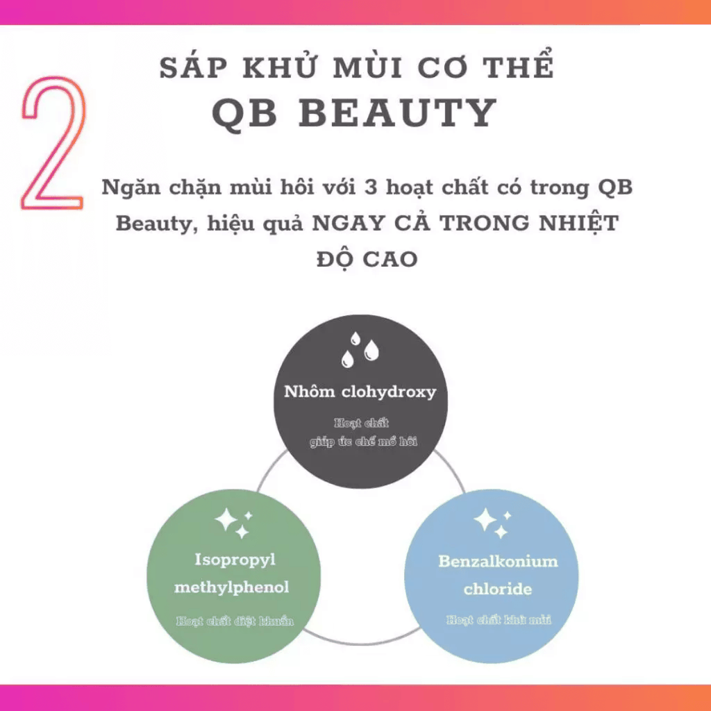 Kem Khử Mùi Ngăn Mồ Hôi Quick Beauty Medicated Deodorant Cream Nhật Bản