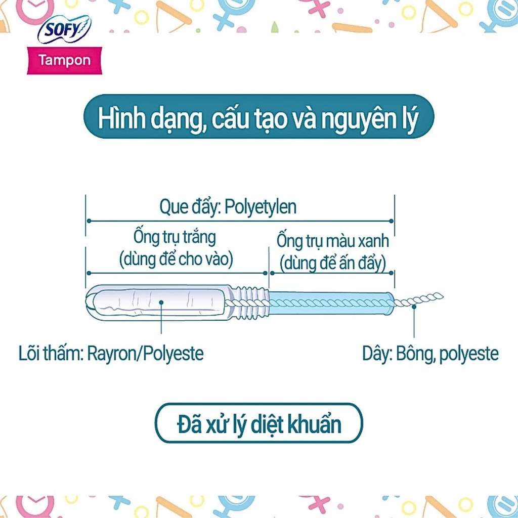Băng Vệ Sinh Unicharm Sofy Soft Tampon Siêu Thấm Khô Thoáng Nhật Bản Hộp 9 Ống