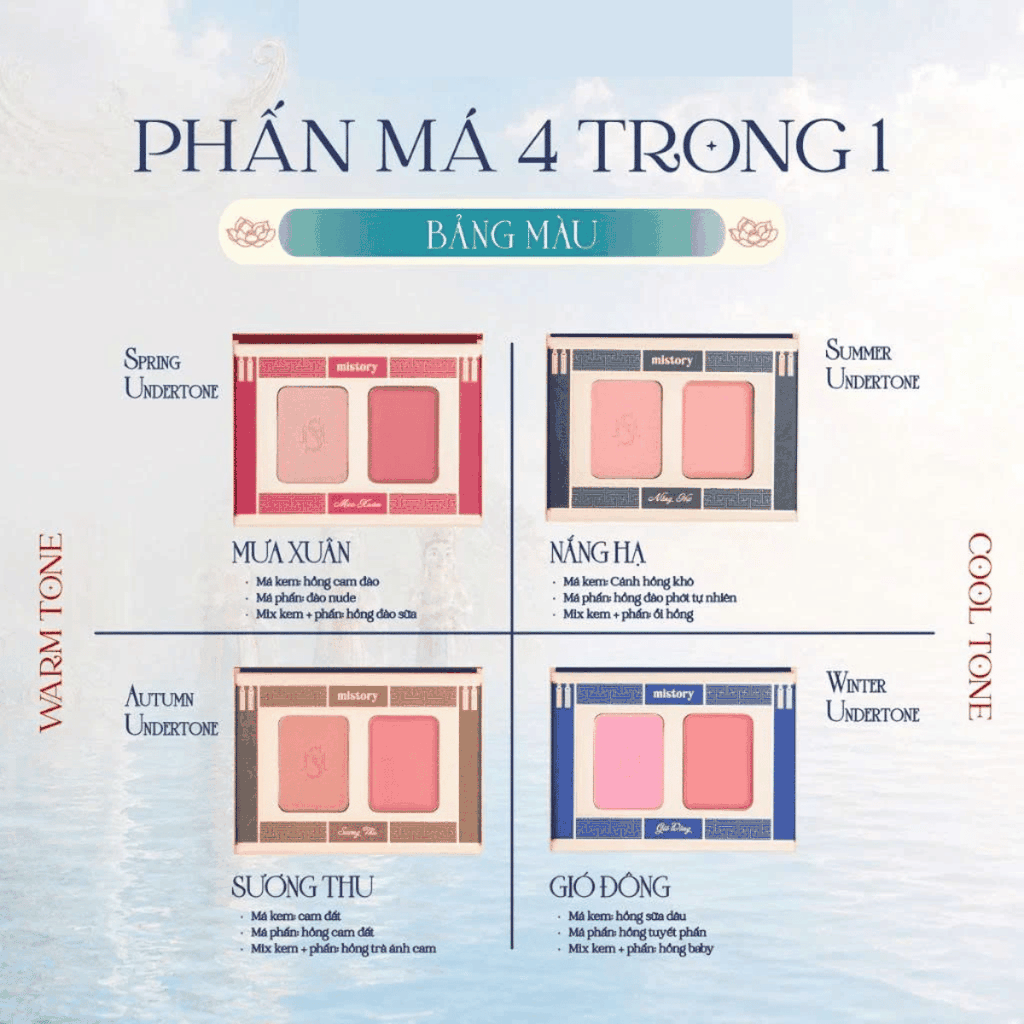[MUA 2 TẶNG 1] Phấn Má Mistory 4in1 Vũ Khúc Thủy Đình Hiệu Ứng Căng Bóng Sáng Da 6g-TẶNG GƯƠNG LOAN Ổ