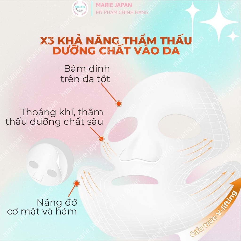 [1 MIẾNG LẺ] Mặt Nạ Serum x3 Neogen Real Vita C Mask 22% Dưỡng Trắng Mờ Thâm Hàn Quốc