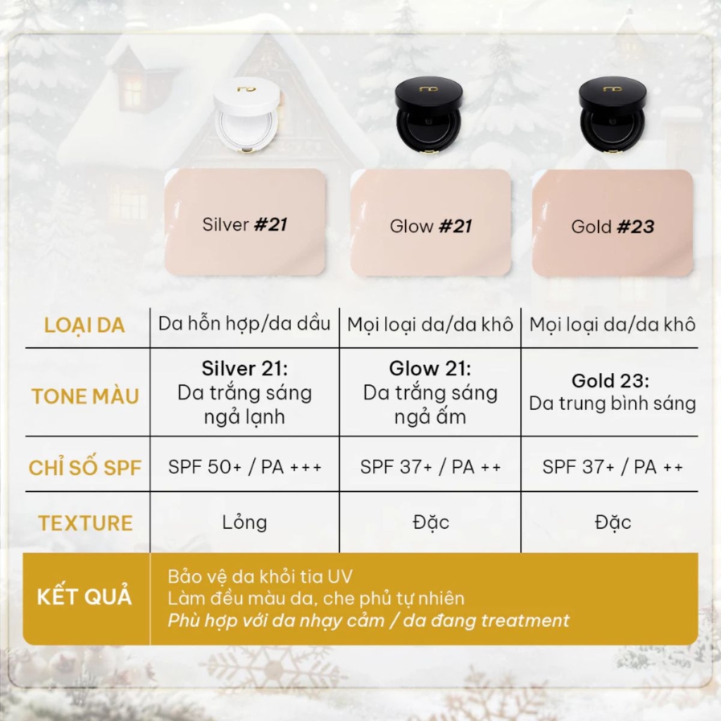 Phấn Nước Renoderm Chống Nắng Dưỡng Ẩm Nâng Tông Mềm Mịn Da DayLong BB Cream 15g