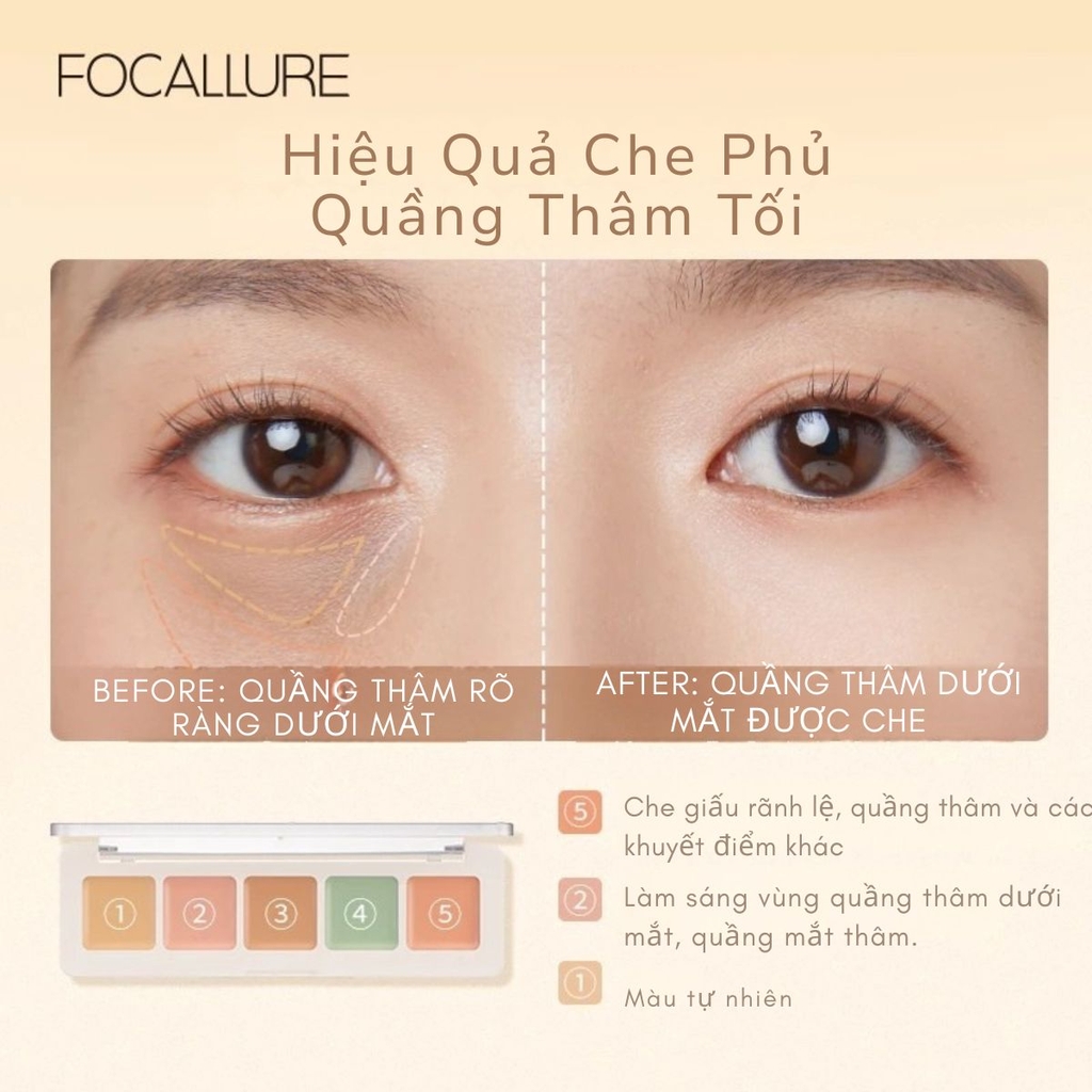 Kem Che Khuyết Điểm Focallure 5 Màu Mềm Mịn Che Phủ Tự Nhiên Lâu Trôi  Color Concealer Palette 4.3g