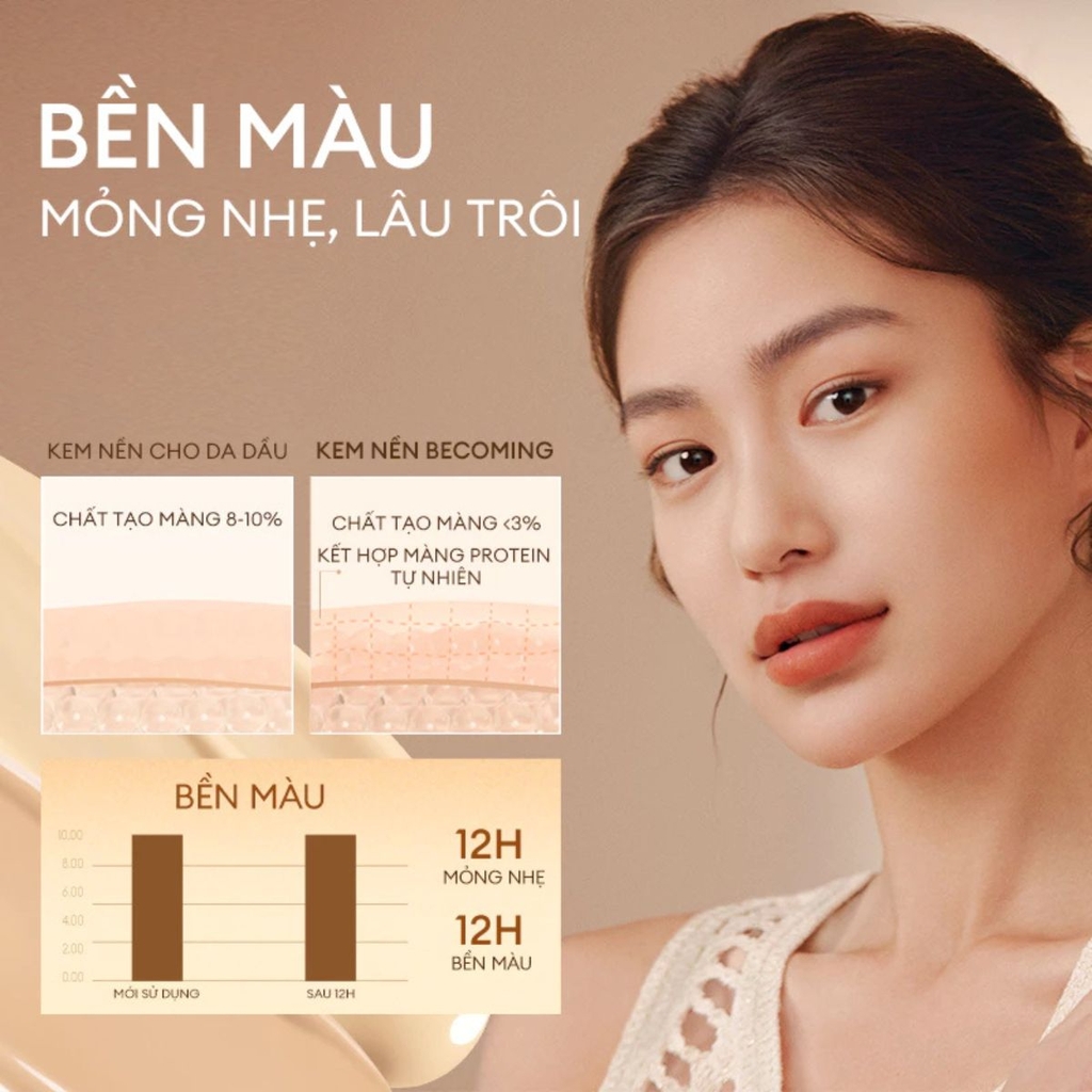 Kem Nền Dạng Lỏng BECOMING Mỏng Nhẹ Bền Màu Lâu Trôi Tự Nhiên Long Wear Sheer Foundation 12g