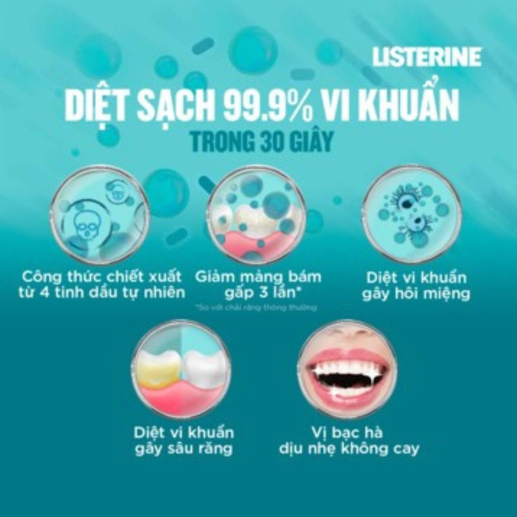 Nước Súc Miệng Listerine Cool Mint Hơi Thở Thơm Mát Ngăn Sâu Răng Viêm Nướu Hương Bạc Hà 750ml
