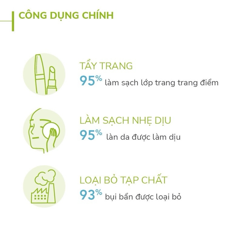 Nước Tẩy Trang DrCeutics Ultra-mild Olive Cleansing Water Lành Tính Dịu Nhẹ Làm Sạch Sâu Dưỡng Ẩm Dành Cho Mọi Loại Da 500ml