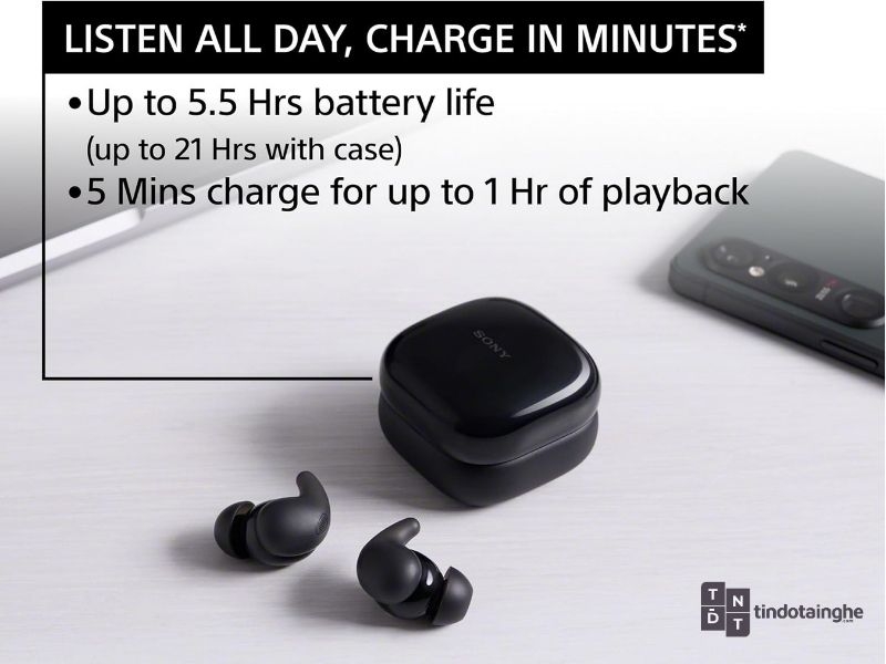 Tai nghe chống ồn chủ động Sony LinkBuds Fit (WF-LS910N) | Like new