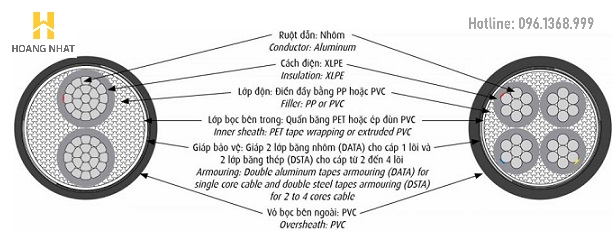 Cáp điện lực hạ thế 2 lõi ruột nhôm có giáp bảo vệ AXV/DSTA-2x240- 0.6/1kV