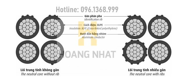 Cáp vặn xoắn hạ thế 2 lõi ruột nhôm LV-ABC-2x50 - 0.6/1kV