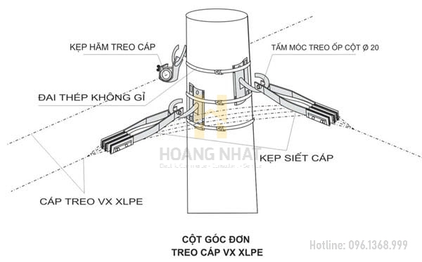 Kẹp siết cáp vặn xoắn 4x185-240 Đức Phát