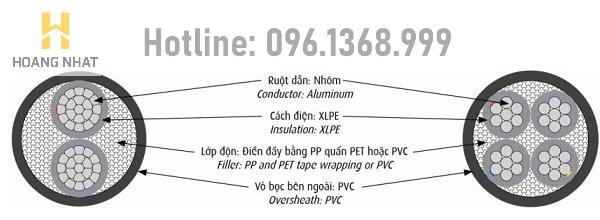 Cáp điện lực hạ thế 4 lõi AXV-4x400- 0.6/1kV