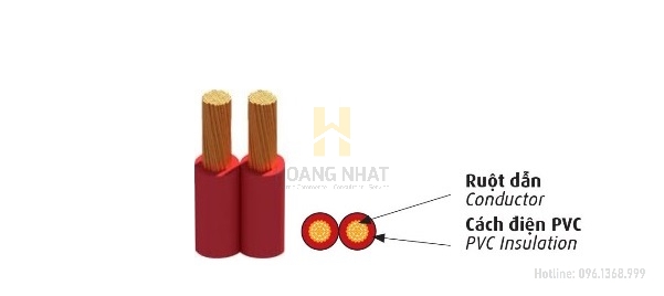 Dây điện đôi mềm dẹt bọc PVC VCmd-2x1.0 (0.6/1V)