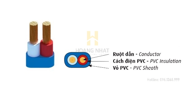 Dây điện đôi mềm ovan bọc PVC VCmo-2x6 (300/500V)