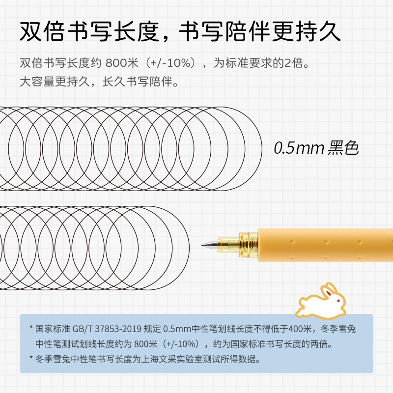 Bô 3 Bút Kaco Rocket Thỏ Trắng mực đen ngòi 0,5mm (Hàng Chính Hãng)
