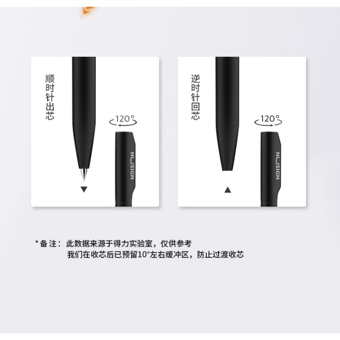 Bút bi gel Nusign cao cấp mã NS552
