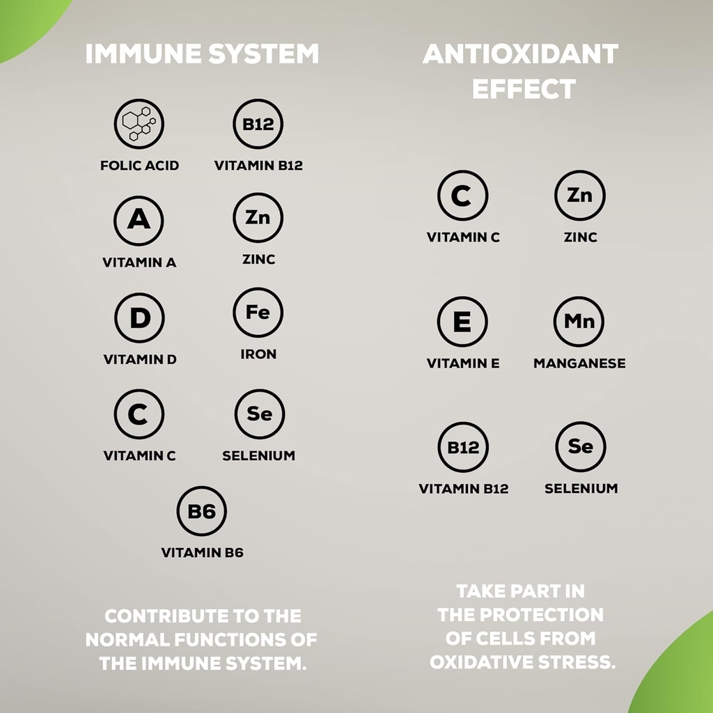 Biotech USA One A Day Multivitamin (100 viên)