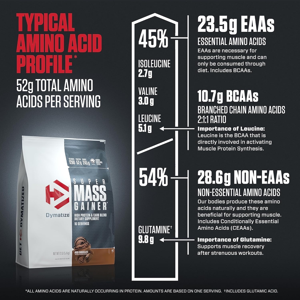 Dymatize Super Mass (5.4KG), Sữa Tăng Cân,Tăng Cơ Nạc