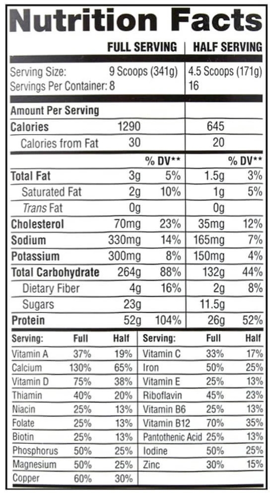 Labrada Muscle Mass Gainer 12 Lbs (5443 g)