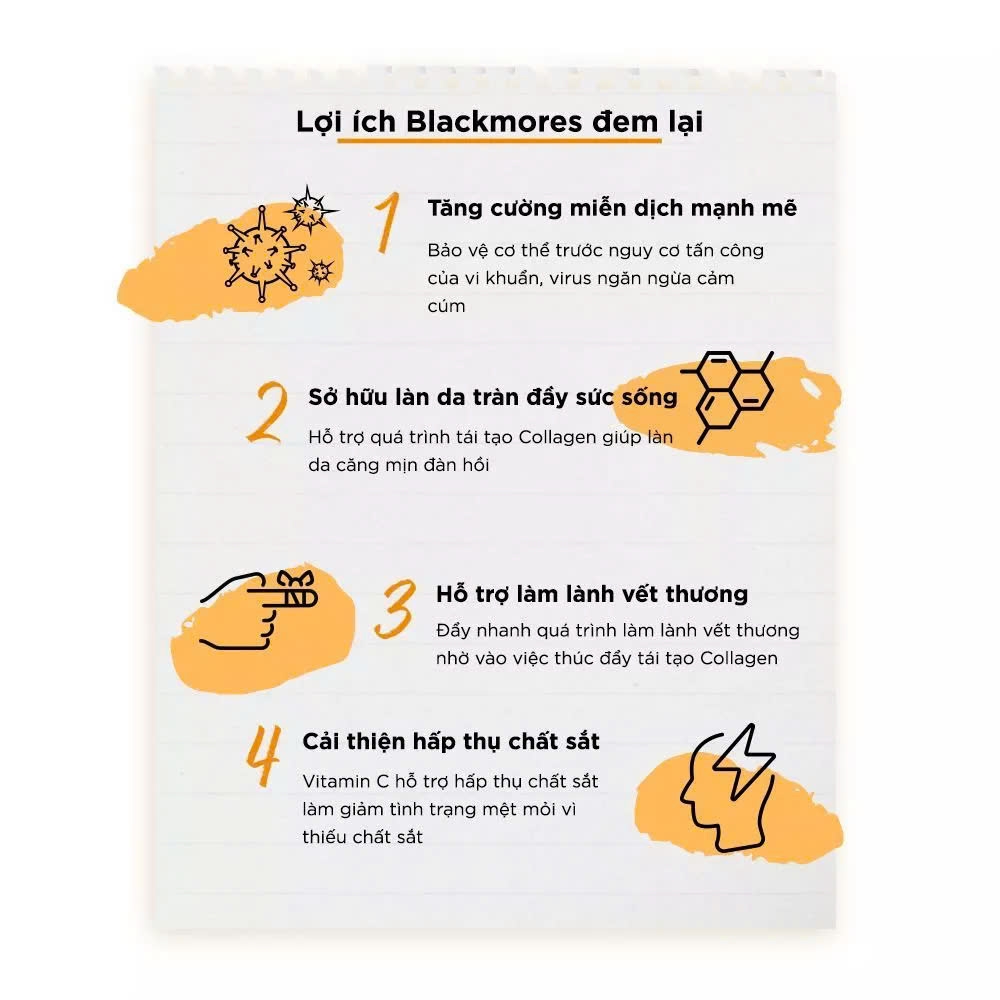 Blackmores Bio C 1000mg (31 Viên), Bổ Sung VitaminC