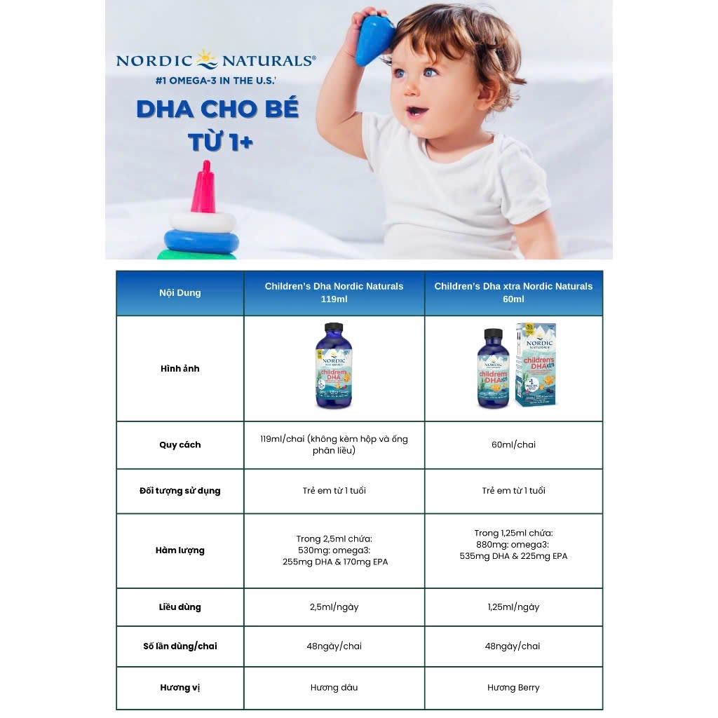 Nordic Naturals Children's DHA 119ml