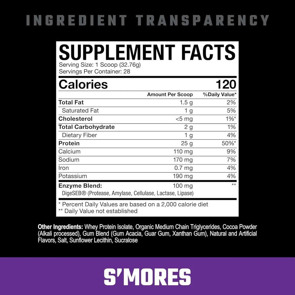 Whey Protein Isolate Axe & Sledge FARM FED (28 Lần Dùng)