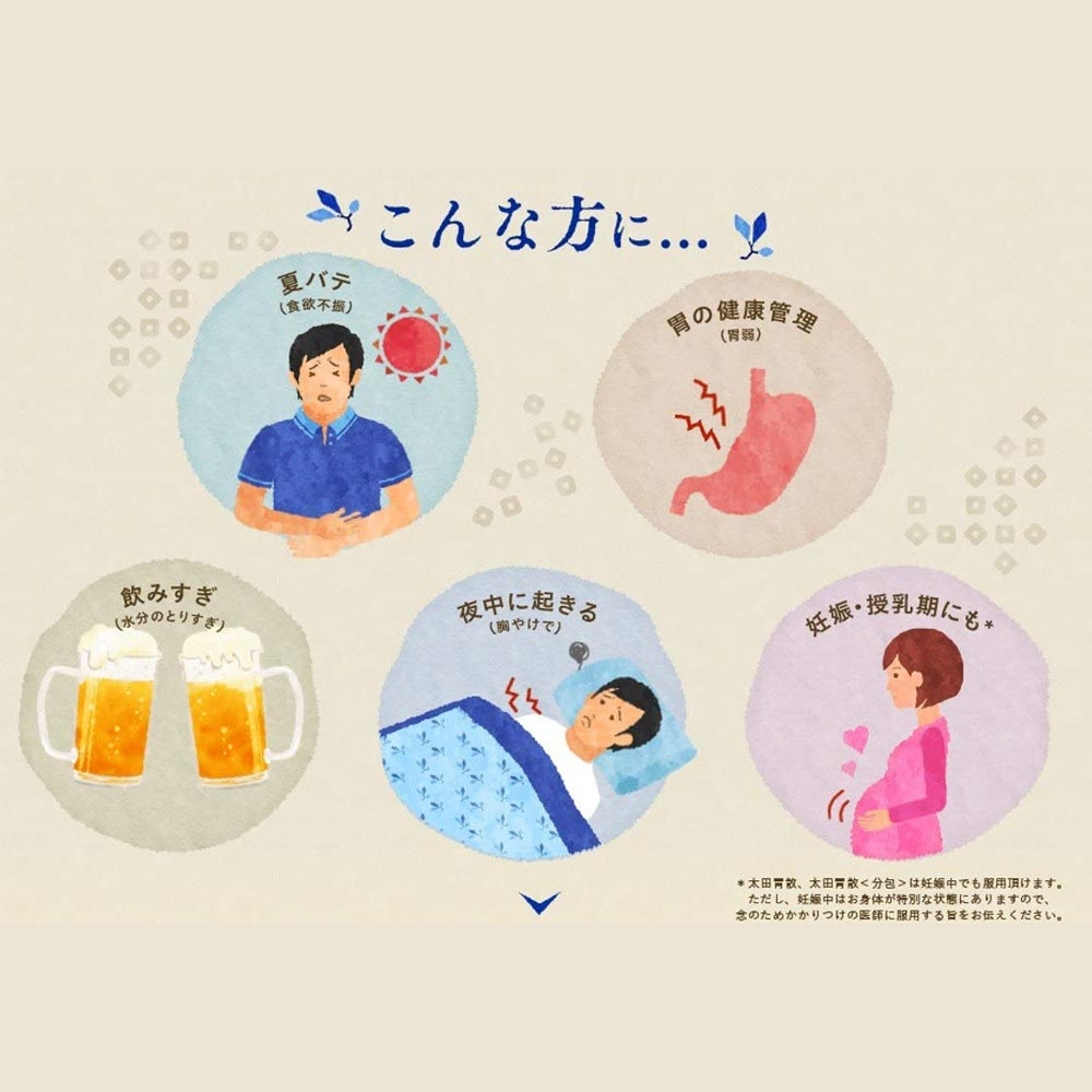 Ohta's Isan - Bột Uống Hỗ Trợ Trào Ngược Dạ Dày (48 Gói)