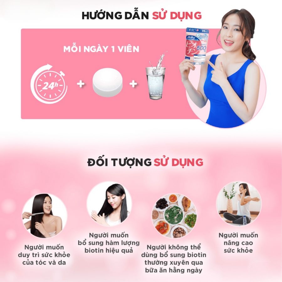 DHC - Thực Phẩm Bảo Vệ Sức Khỏe, Ngăn Rụng Tóc Biotin
