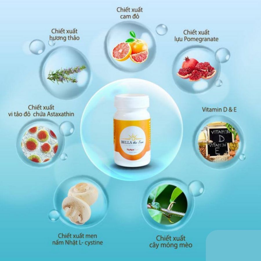 Bella The Sun For Beauty - Viên Uống Chống Nắng, Giảm Tác Hại Từ Tia UV 30 Ngày (30 Viên)