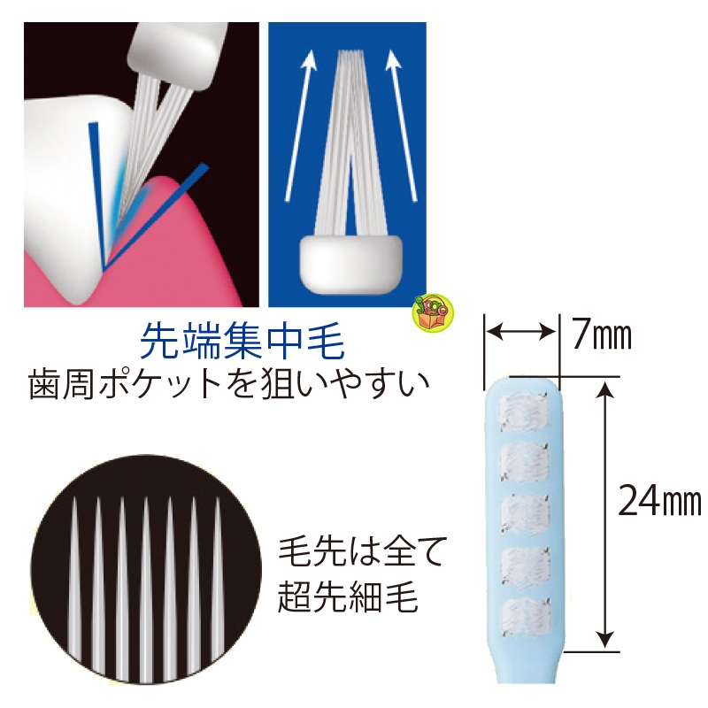 Ebisu - Bàn Chải Vệ Sinh Kẽ Răng Ebisu BK-122