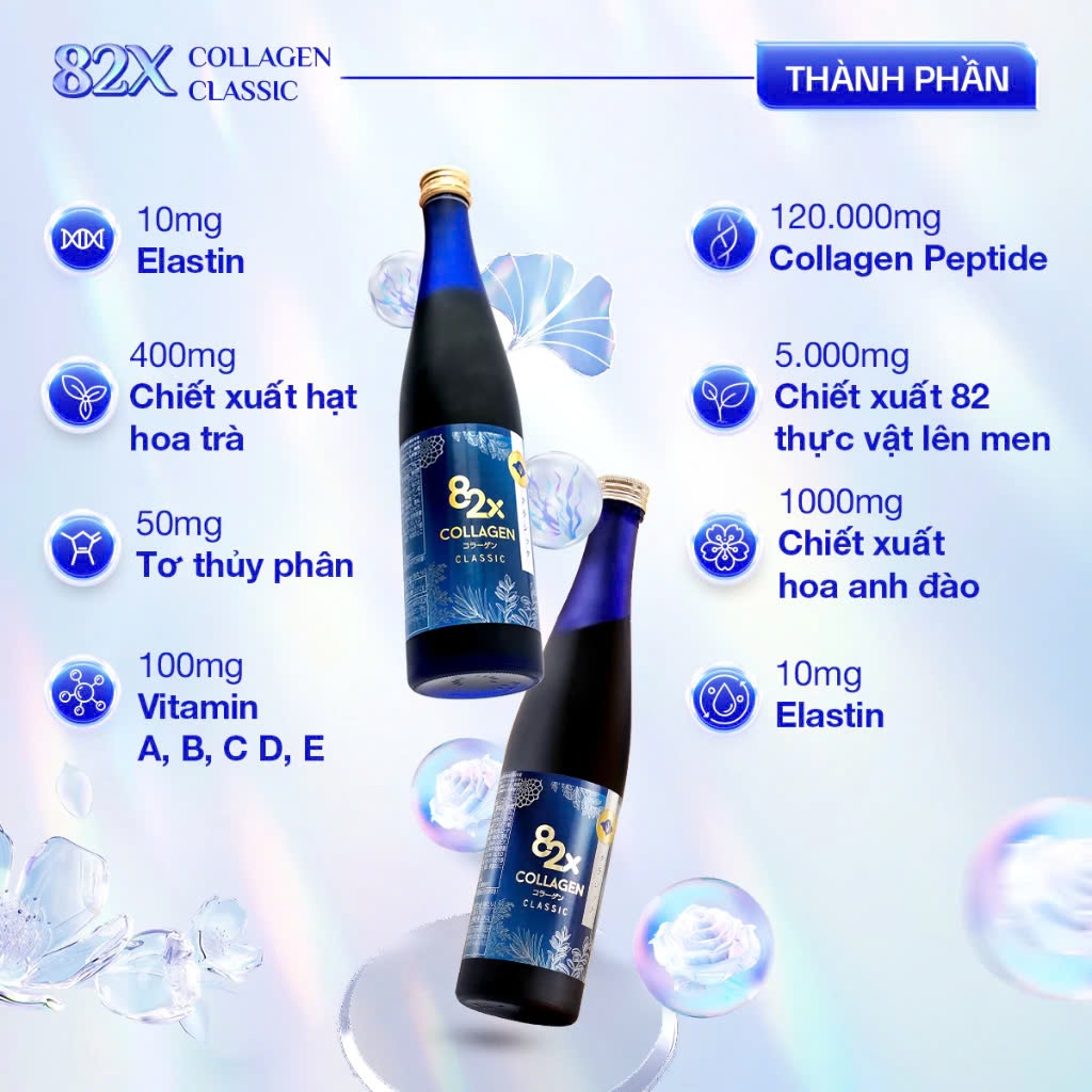 82X - Bộ 3 Phục Hồi Lão Hóa Da, Điều Trị Nám Và Cân Bằng Nội Tiết Tố Cao Cấp 82X Classic Collagen & Sakura Placenta & Classic Placenta 500ml